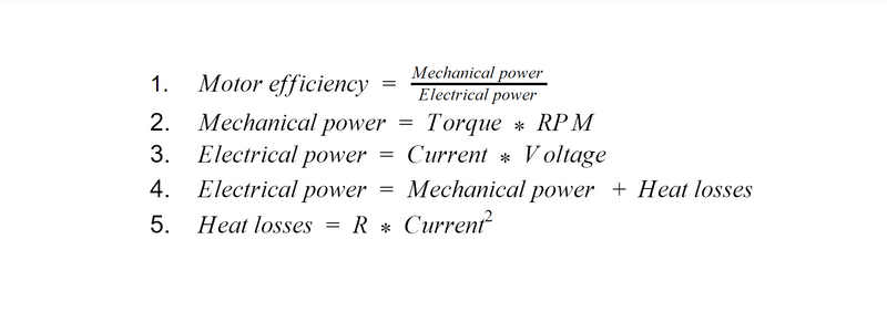 Motor input power variation for different efficiency classes